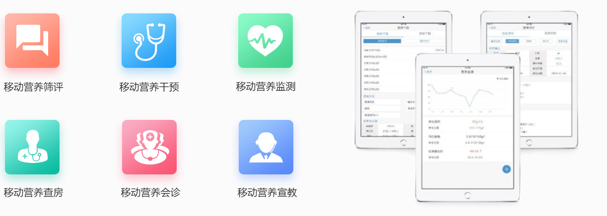 营养系统