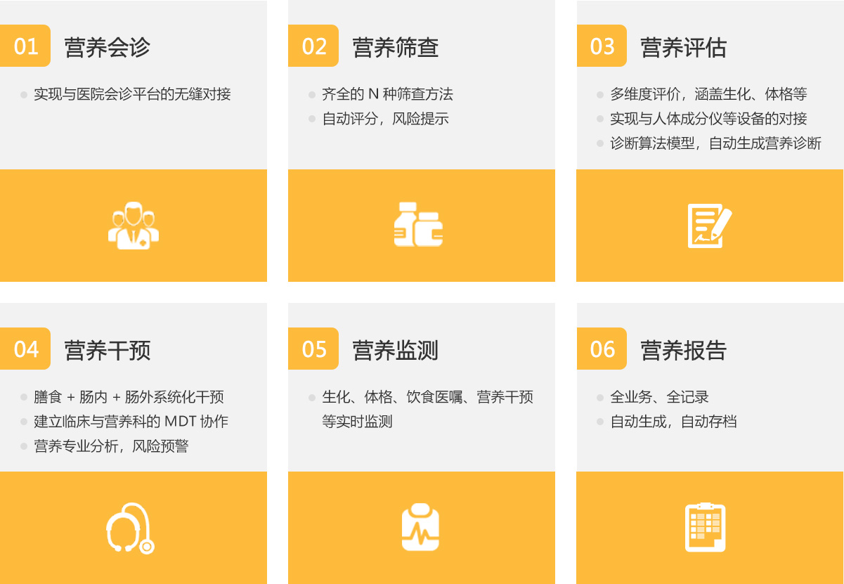 临床营养专业圈