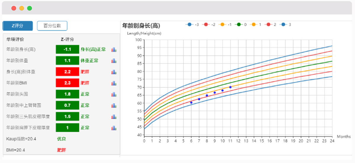 医院点餐软件