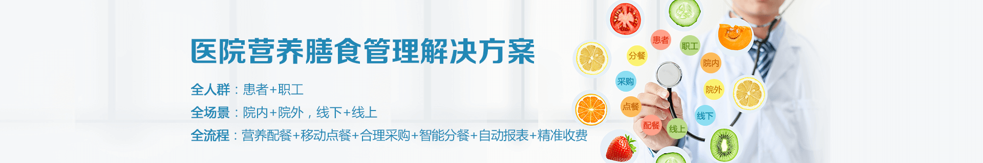 医院点餐系统